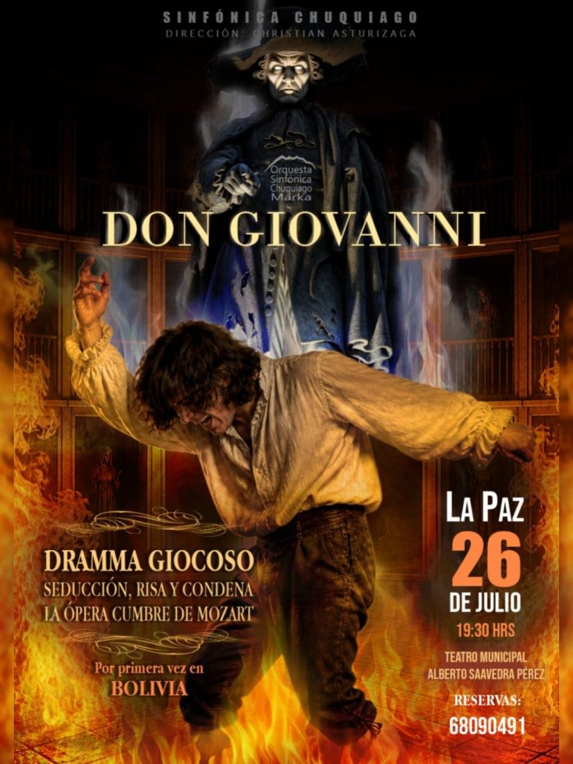 Ópera de Mozart: Don Giovanni Dramma giocoso en dos actos Ópera de Mozart: Don Giovanni Dramma giocoso en dos actos